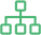 企业构架